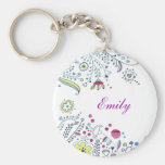 Individueller Name Keychain Schlüsselband