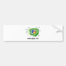 Innerhalb, was ich esse (Pflanzen-Zellen-vegetaris Autosticker
