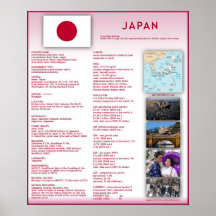 Japan Poster