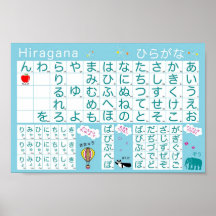 Japanisches Plakat des Alphabet-(Hiragana)