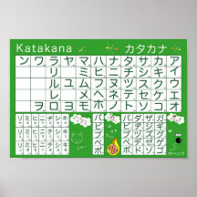 Japanisches Plakat des Alphabet-(Katakana)