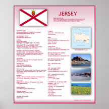 Jersey Plakatdrucke