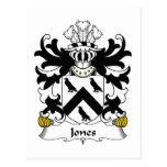 Jones-Familienwappen Postkarte
