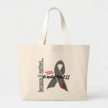 Jugenddiabetes-Bewusstsein Taschen
