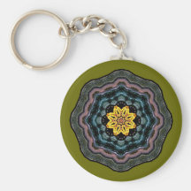 Kaleidoskop Caleidoscope Schlüsselanhänger