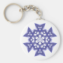 Kaleidoskop caleidoscope schlüsselbänder