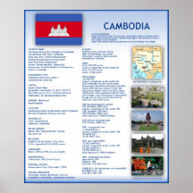Kambodscha Plakatdruck