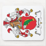 Karras Family Crest Mousepad