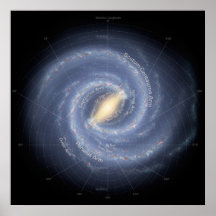 Karte der Milchstraße-Galaxie (unser Zuhause im Ra Plakat