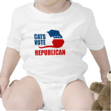 KATZEN-ABSTIMMUNGS-REPUBLIKANER BODY