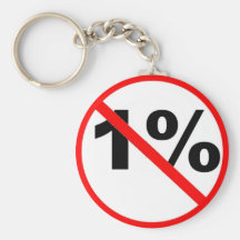Kein 1% schlüsselanhänger