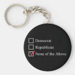 Keine des oben genannten keychain schlüsselbänder