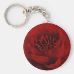 Keychain Schlüsselanhänger