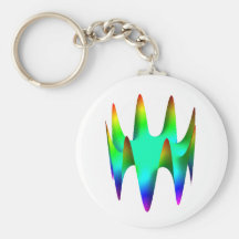 Keychain: Zernike polynomisches Z (8,8) Schlüsselanhänger