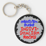 Kollektivismus ist zum Kotzen Keychain Schlüsselband