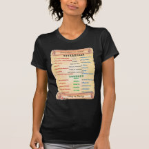 Konservativer gegen Liberalen 1 Shirt