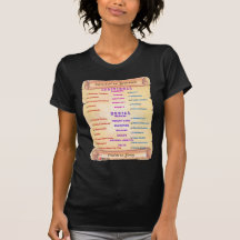 Konservativer gegen Liberalen 2 Shirt