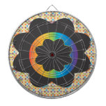 Kosmische Dartscheibe dartboards