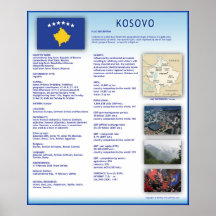 Kosovo Plakatdrucke