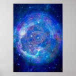Kreise Posterdrucke