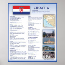 Kroatien Plakat
