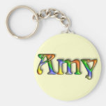 KRWhippie-Nut-Name Keychain - Amy Schlüsselanhänger