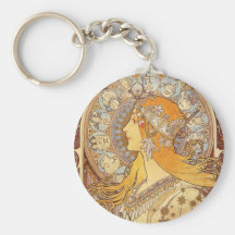 Kunst Nouveau Alphonse Mucha Tierkreis-Schlüsselke Schlüsselbänder