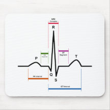 Kurve-Rhythmus in einem Diagramm des Elektrokardio Mousepads
