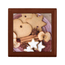 Lebkuchen Erinnerungskiste