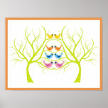 Liebe-Vogel-Plakate