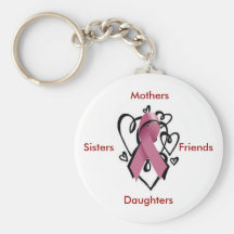 Liebevolles Gedächtnis Keychain Schlüsselanhänger