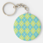 Limone Raute Keychain Schlüsselanhänger