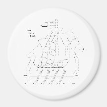 LulzBoat Magnet Kühlschrankmagnet