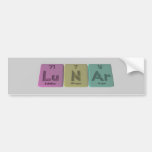Lunar-Lu-N-Ar-Lutetium-Nitrogen-Argon.png Autosticker