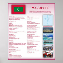 Malediven Plakatdrucke