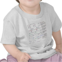 Mathe Tshirts