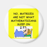 Mathewitz Magnete