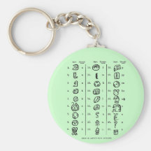 Mayaalphabet Schlüsselanhänger