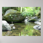 Meditations-Pooldruck Plakate