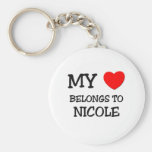 Mein Herz gehört NICOLE Schlüsselanhänger