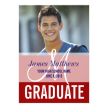 Modern Blue, Red Graduate Photo Card