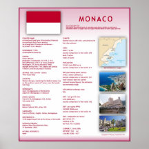 Monaco Plakatdrucke