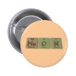 Mond als Molybdän-Sauerstoff-Stickstoff Buttons