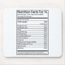 Nahrungs-Tatsachen für 1L Mousepad
