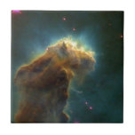 NASAs Eagle Nebelfleck Kacheln