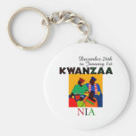 NIA - Zweck Schlüsselbänder