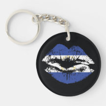 Nicaragua lips key chain.