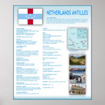 Niederländische Antillen Plakatdruck