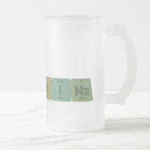 Nina als Stickstoff-Jod-Natrium Kaffee Haferl