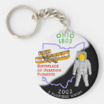 Ohio Keychain Schlüsselband